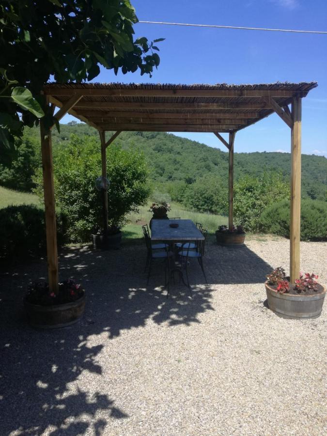 Sandra House Apartment Castellina in Chianti Exterior foto